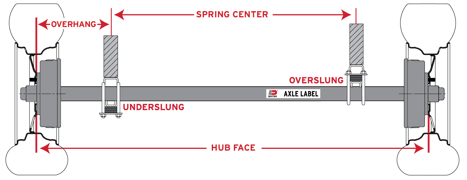 Light duty axle measurements diagram showing key axle measurement points